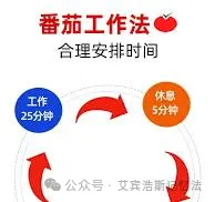 番茄学习法:提高学习效率的利器